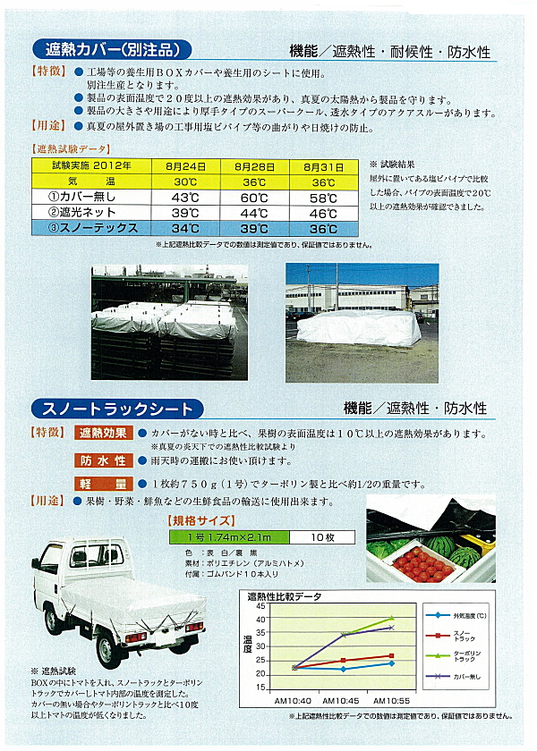 楽天 萩原工業 スノーテックス スーパークール 遮熱シート 3.6m×5.4m パールホワイト ホワイト