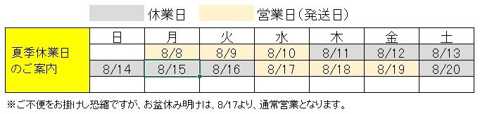 ワッシャー付防草シート固定ピン 200mm 太さ3.5mm 200個入/CS ○特売品○｜産業資材ドットコム