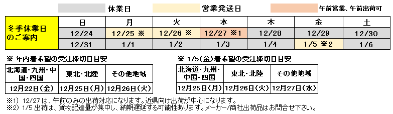 萩原工業 PE防炎シート 10m×10m 1枚入/CS｜産業資材ドットコム