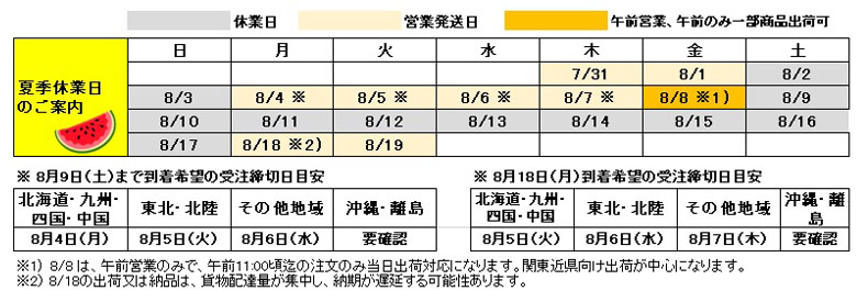 夏季休暇案内