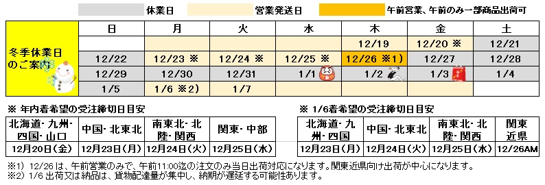 年末年始休業カレンダー